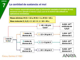 1 mol de C 2 H 6 O