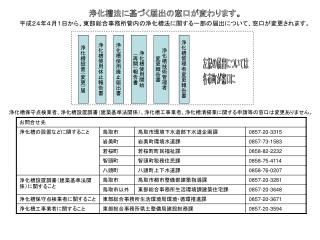 浄化槽法に基づく届出の窓口が変わります。