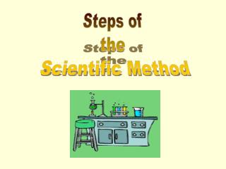 Steps of the Scientific Method