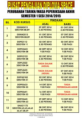 PERUBAHAN TARIKH/MASA PEPERIKSAAN AKHIR SEMESTER 1 SESI 2014/2015