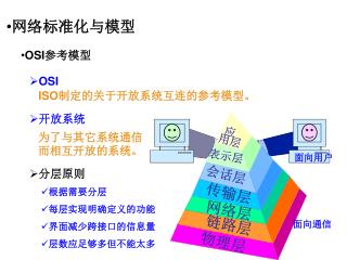OSI 参考模型