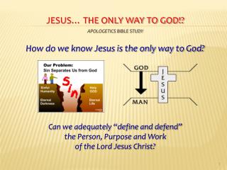 Jesus… the only way to God!? Apologetics Bible Study