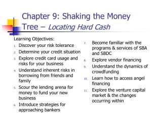 Chapter 9: Shaking the Money Tree – Locating Hard Cash