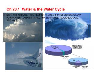 Ch 23.1 Water &amp; the Water Cycle