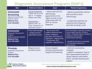 Diagnostic Assessment Programs (DAP’s)