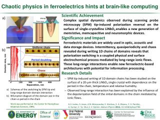 Chaotic physics in ferroelectrics hints at brain-like computing