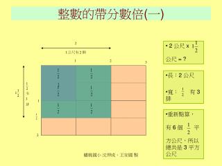 整數的帶分數倍 ( 一 )