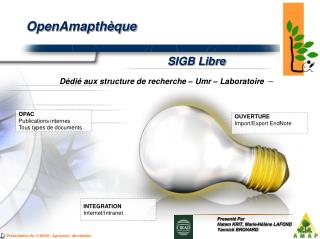 OpenAmapthèque