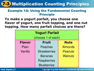 Example 1A: Using the Fundamental Counting Principle