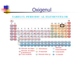 Oxigenul