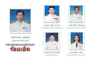 สำนักงาน โยธาธิ การและผังเมืองจังหวัด ร้อยเอ็ด