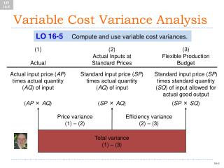 Variable Cost Variance Analysis