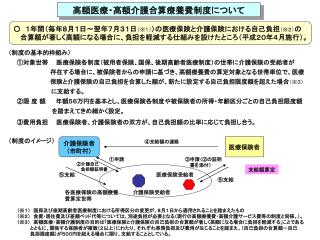 高額医療・高額介護合算療養費制度について