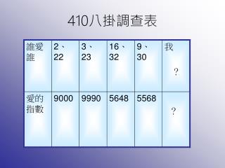 410 八掛調查表