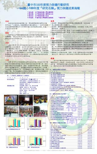 臺中市 100 年度視力保健行動研究 － oo 國小 100 年度 『 研究名稱 』 視力保健成果海報