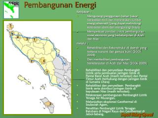 Pembangunan Energi