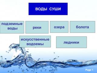 ВОДЫ СУШИ