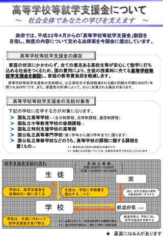 政府では、平成２２年４月からの「高等学校等就学支援金」創設を 目指し、制度の内容について定める法律案を今国会に提出しています。