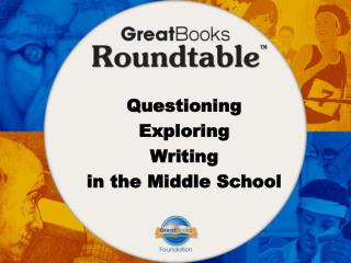 Questioning Exploring Writing in the Middle School