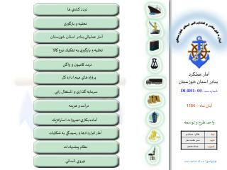 آمار عملكرد بنادر استان خوزستان شماره سند : DI-R01- 00 آبان ماه – 1386 واحد طرح و توسعه