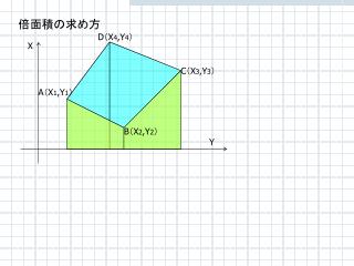 倍面積の求め方