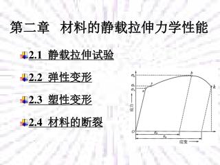 第二章 材料的静载拉伸力学性能