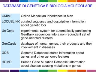 DATABASE DI GENETICA E BIOLOGIA MOLECOLARE OMIM		Online Mendelian Inheritance in Man