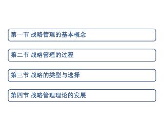 第一节 战略管理的基本概念