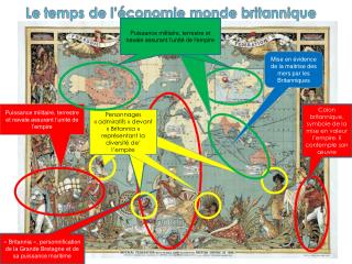 «  Britannia  », personnification de la Grande Bretagne et de sa puissance maritime