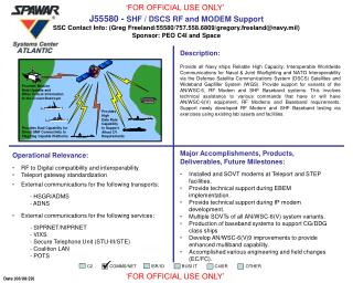 Operational Relevance: RF to Digital compatibility and interoperability