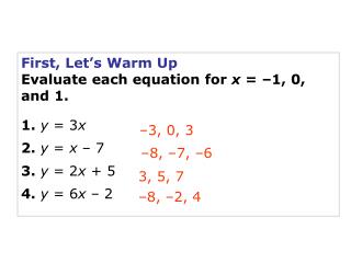 First, Let’s Warm Up Evaluate each equation for x = –1, 0, and 1. 1. y = 3 x 2. y = x – 7