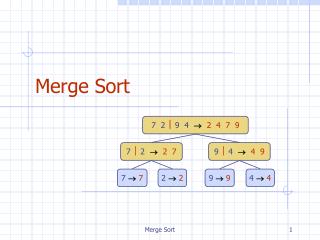 Merge Sort