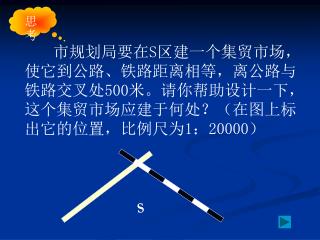 市规划局要在 S 区建一个集贸市场，使它到公路、铁路距离相等，离公路与铁路交叉处 500 米。请你帮助设计一下，这个集贸市场应建于何处？（在图上标出它的位置，比例尺为 1 ： 20000 ）