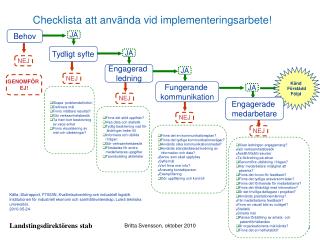 Checklista att använda vid implementeringsarbete!