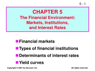 CHAPTER 5 The Financial Environment: Markets, Institutions, and Interest Rates