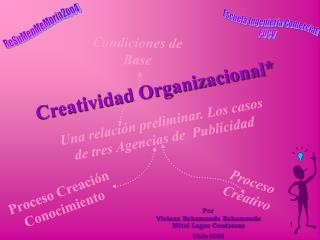 Creatividad Organizacional*