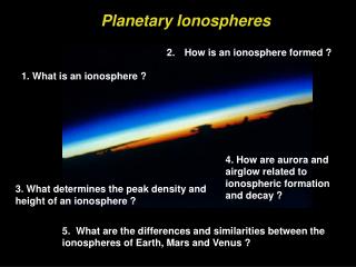 Planetary Ionospheres