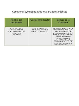 Comisiones y/o Licencias de los Servidores Públicos