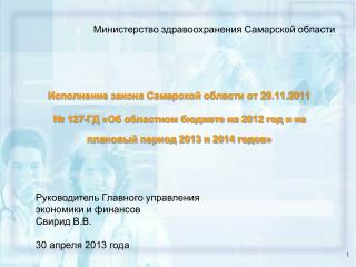 Руководитель Главного управления экономики и финансов Свирид В.В. 30 апреля 2013 года