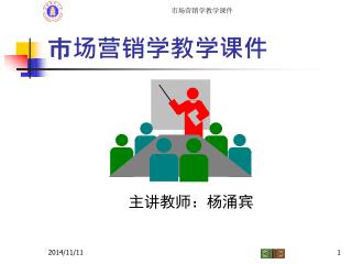 市场营销学教学课件