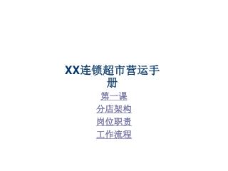 XX 连锁超市营运手册