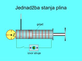 Jednadžba stanja plina