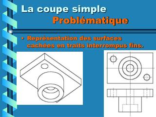 La coupe simple Problématique