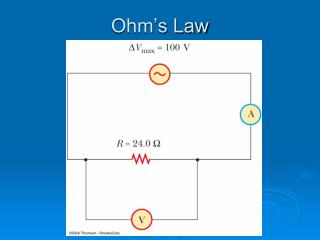 Ohm’s Law