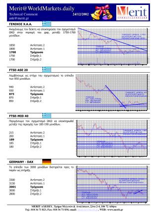 Merit@WorldMarkets.daily Technical Comment 	 	 2 4 / 12/2002 ank@merit.gr