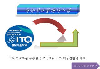 학술정보통계시스템