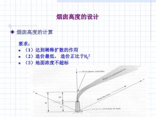 烟囱高度的设计