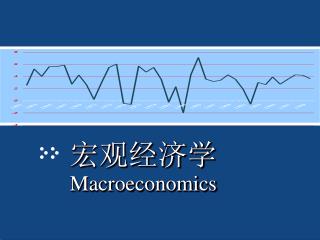 宏观经济学 Macroeconomics