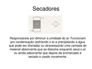 Secadores