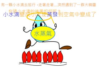 有一顆小水滴去旅行 ，